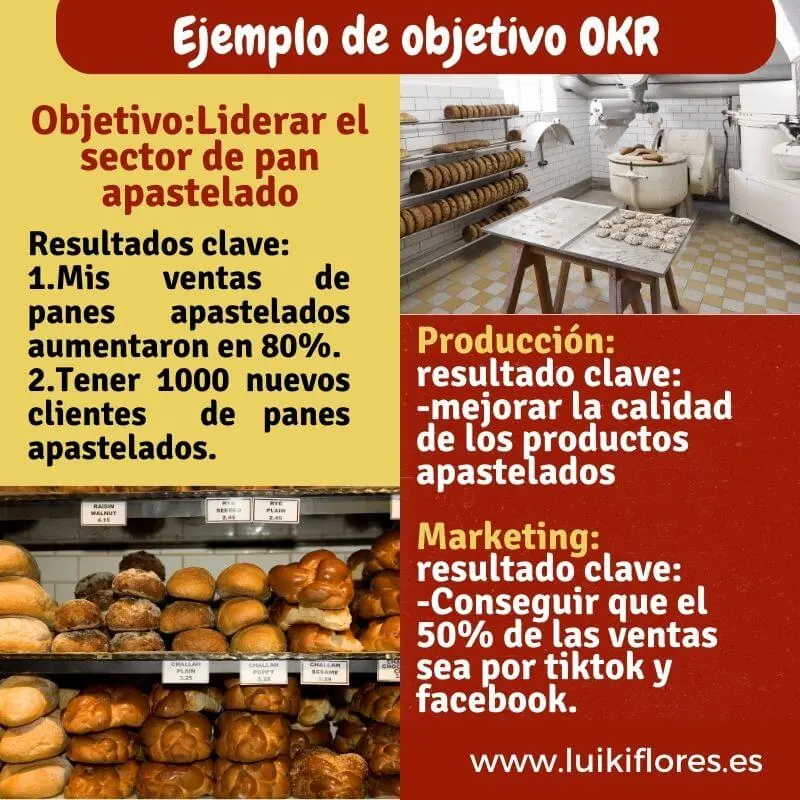 ejemplo de objetivo okr para una panadería