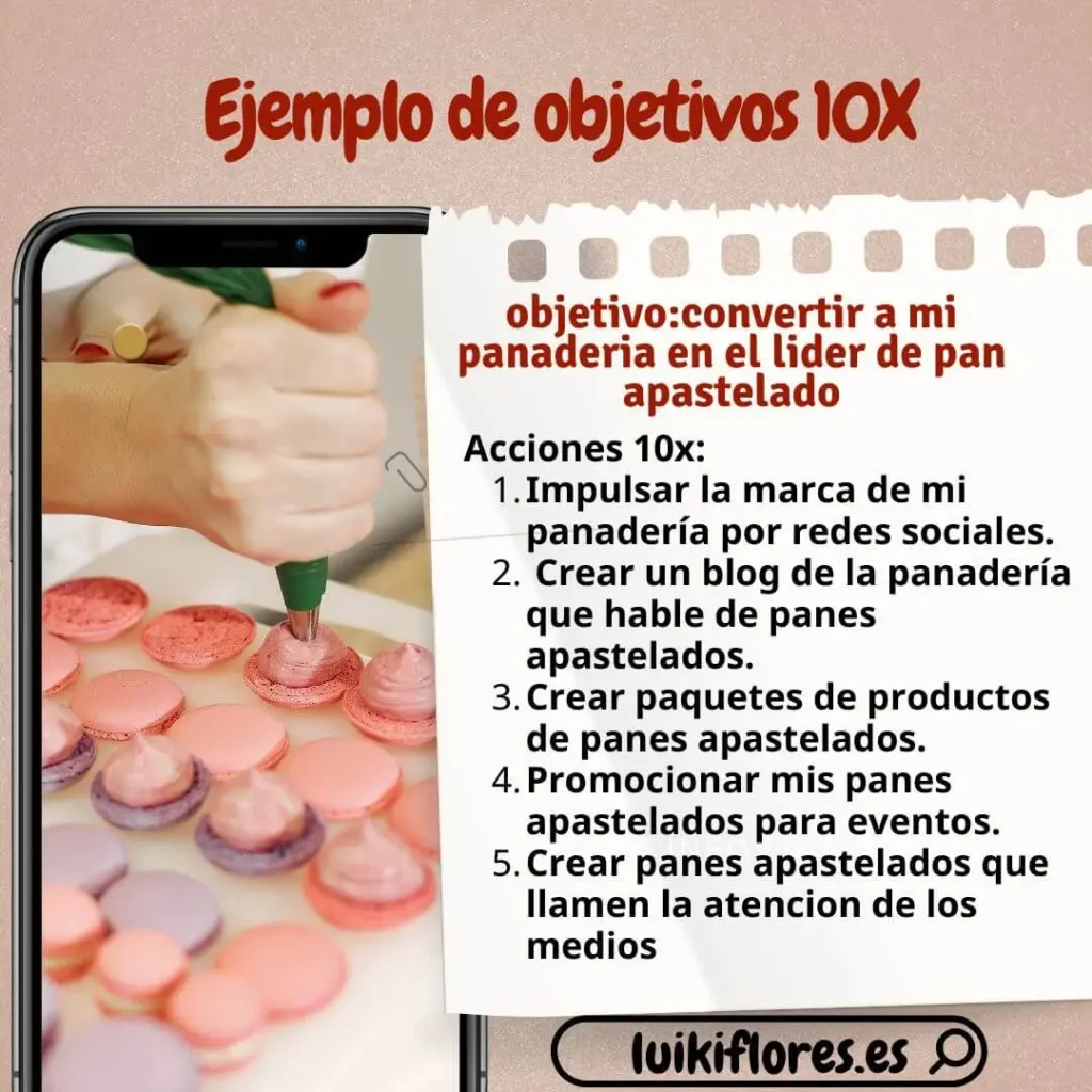 Ejemplo de objetivos 10X para una empresa de panaderia